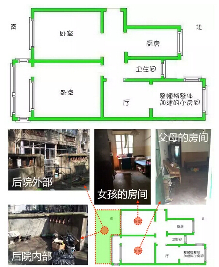 酒店式公寓裝修,loft裝修設(shè)計(jì),loft設(shè)計(jì),小戶型loft裝修,loft公寓裝修,loft裝修風(fēng)格,上海家裝